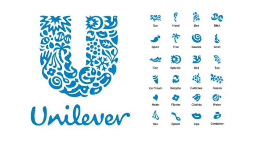 Unilever Logo