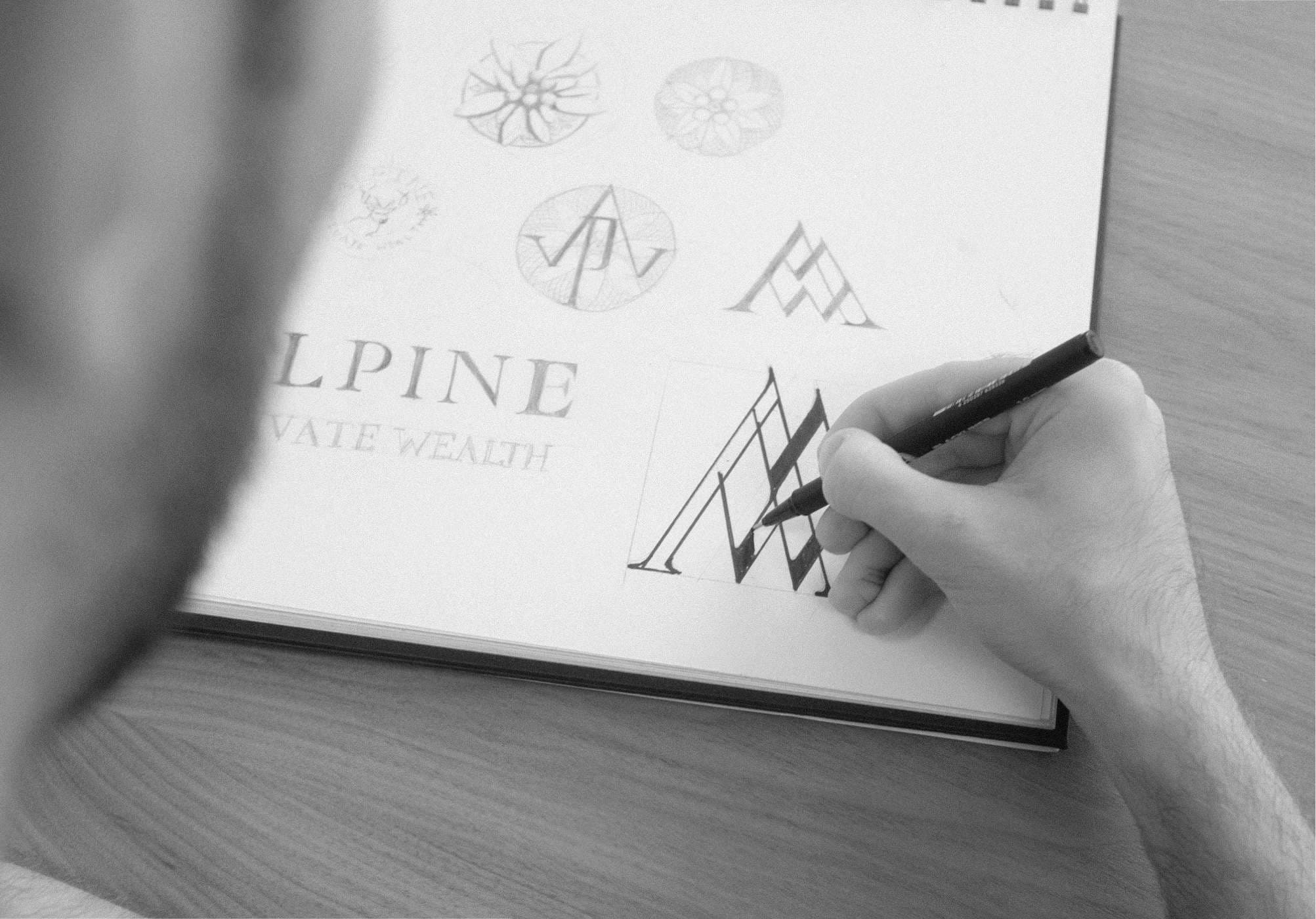 Brand Creation – Process 3 – Creation