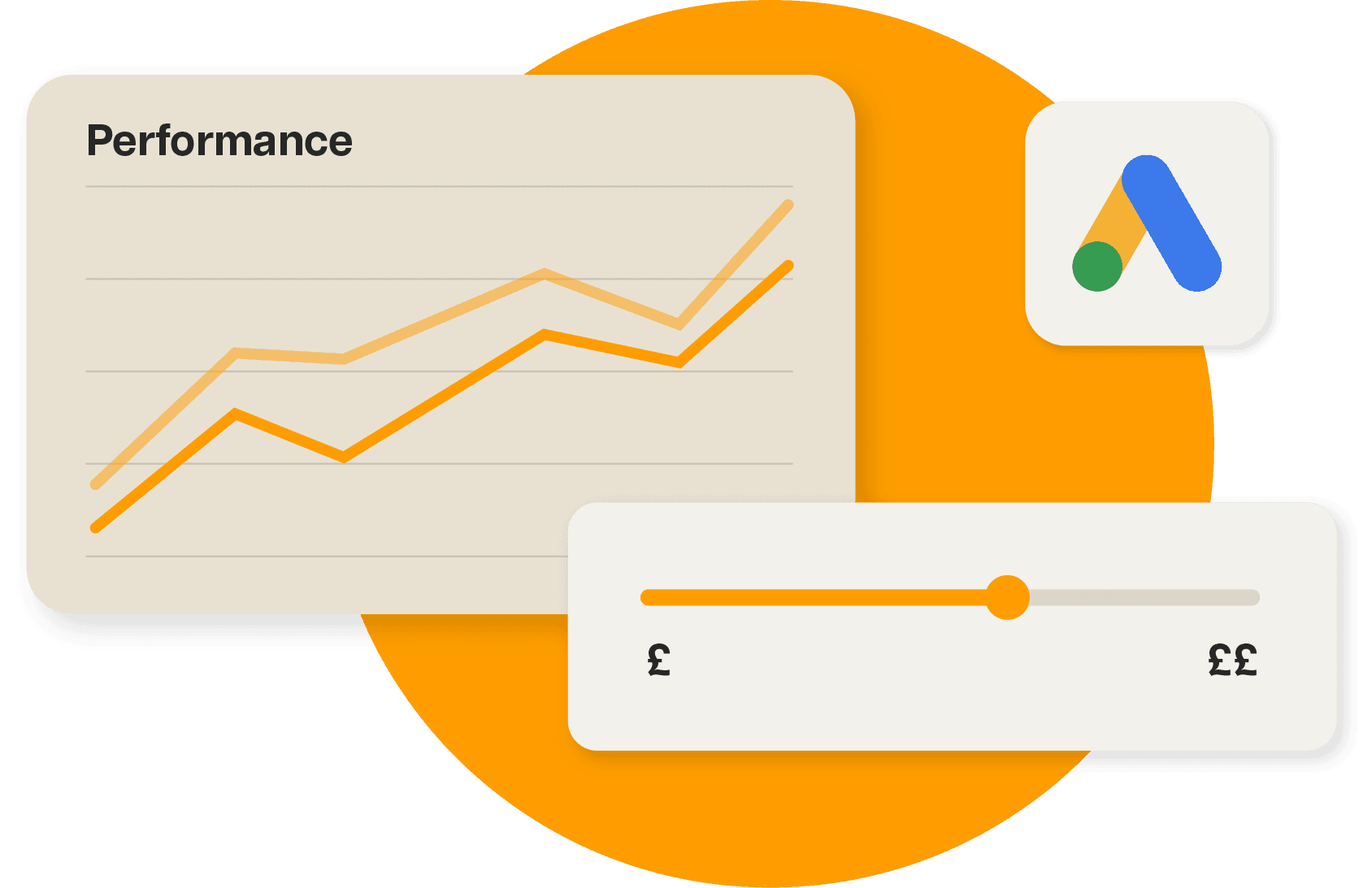 Google Ads 3 – Performance Graph