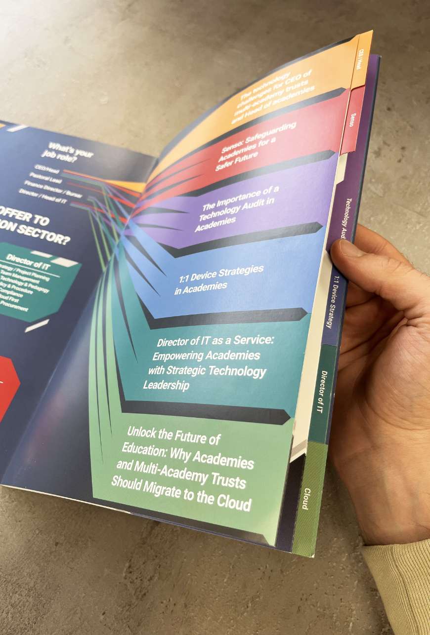 Print – PSPIT Brochure 2