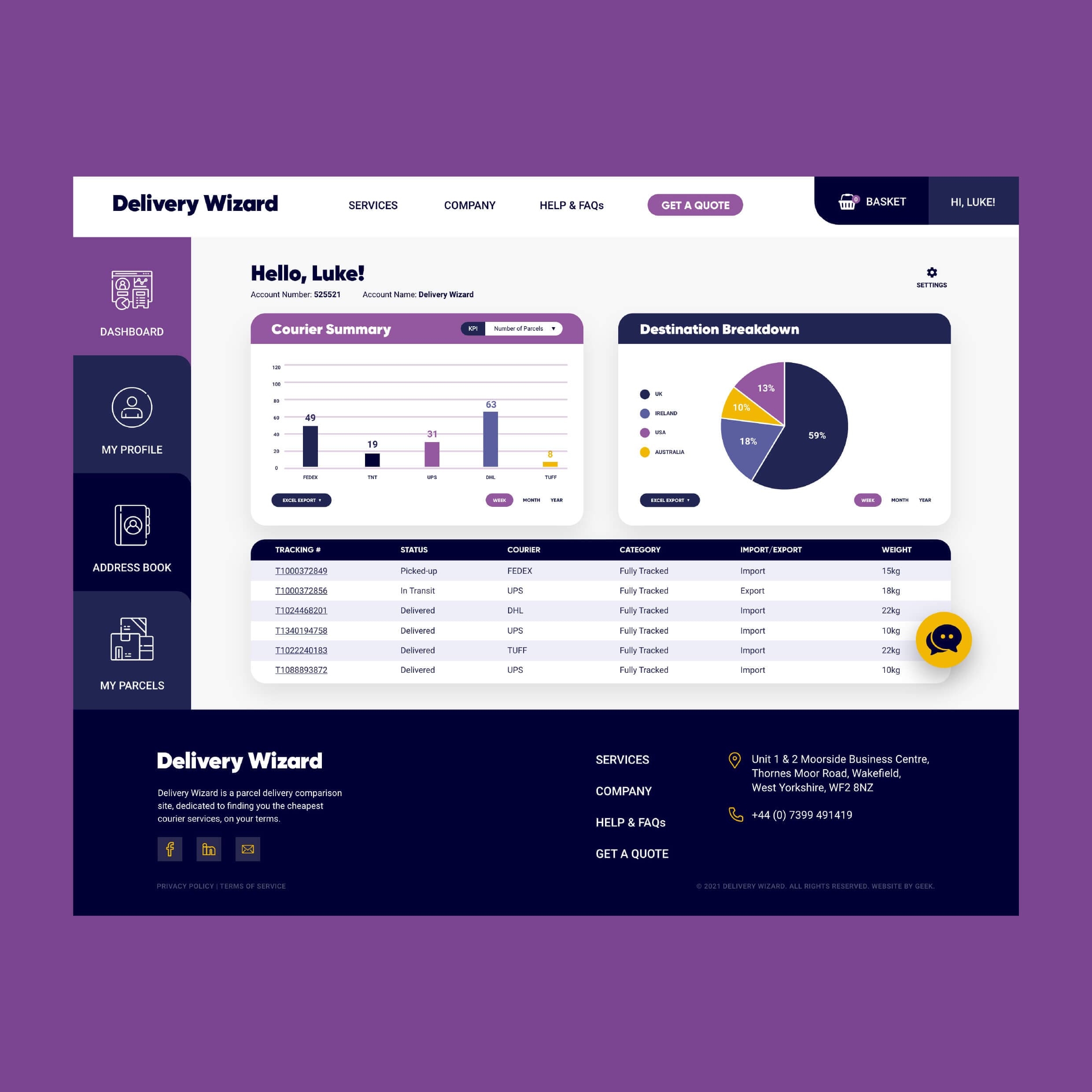 Web Development Delivery Wizard 3