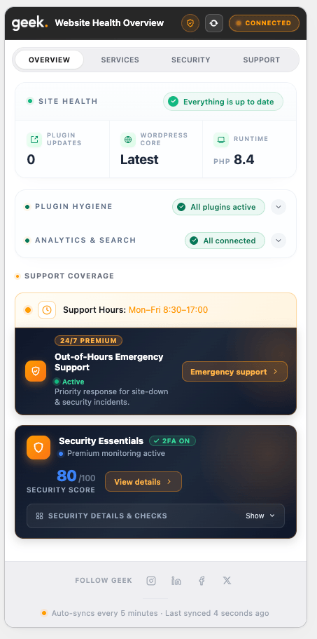 Website Health Overview (Premium 1)