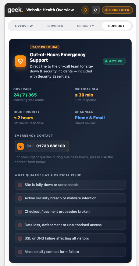 Website Health Overview (Premium 3)