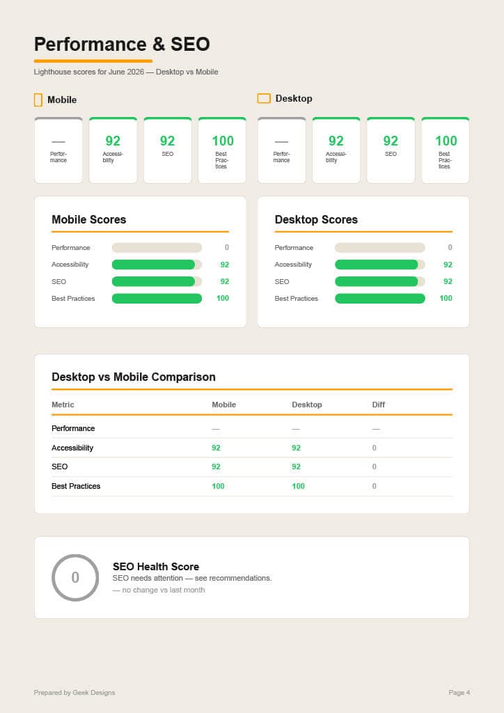 hosting-report_page-00003