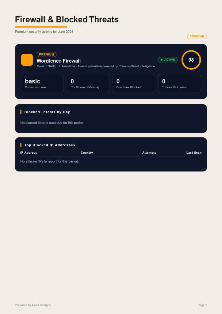 hosting-report_page-00005