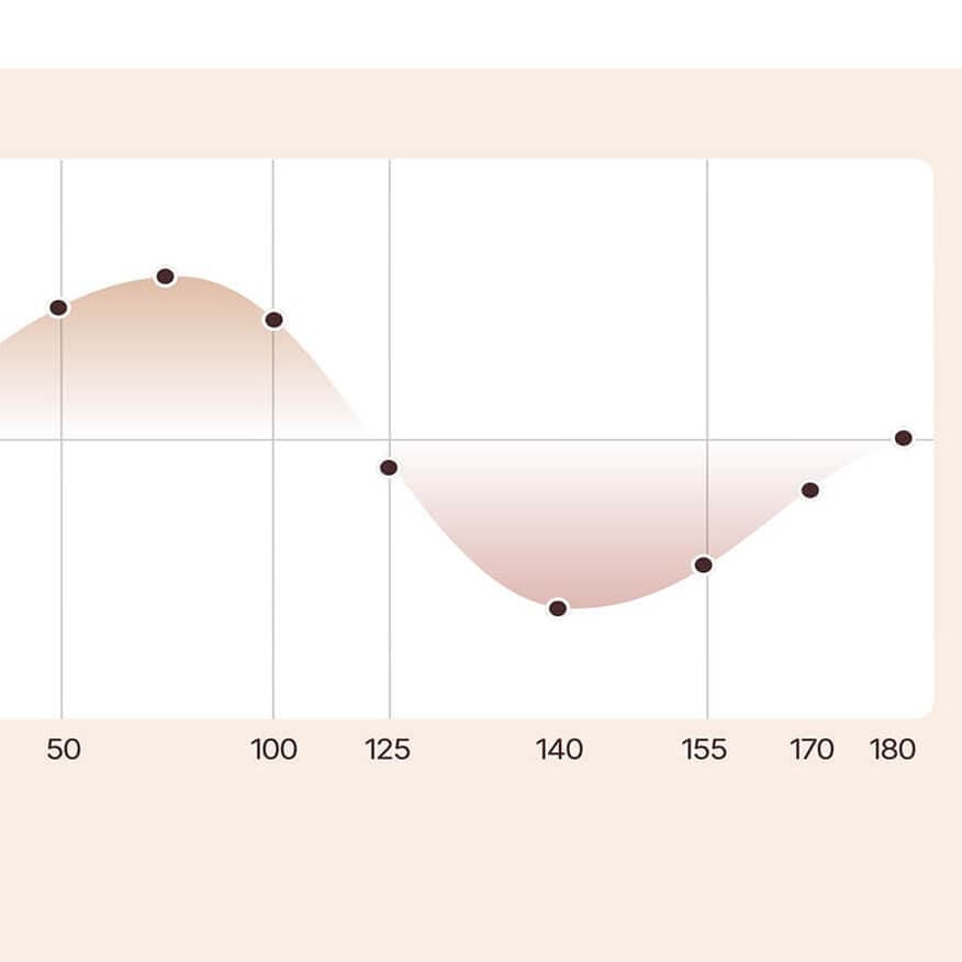 iex_graph-example