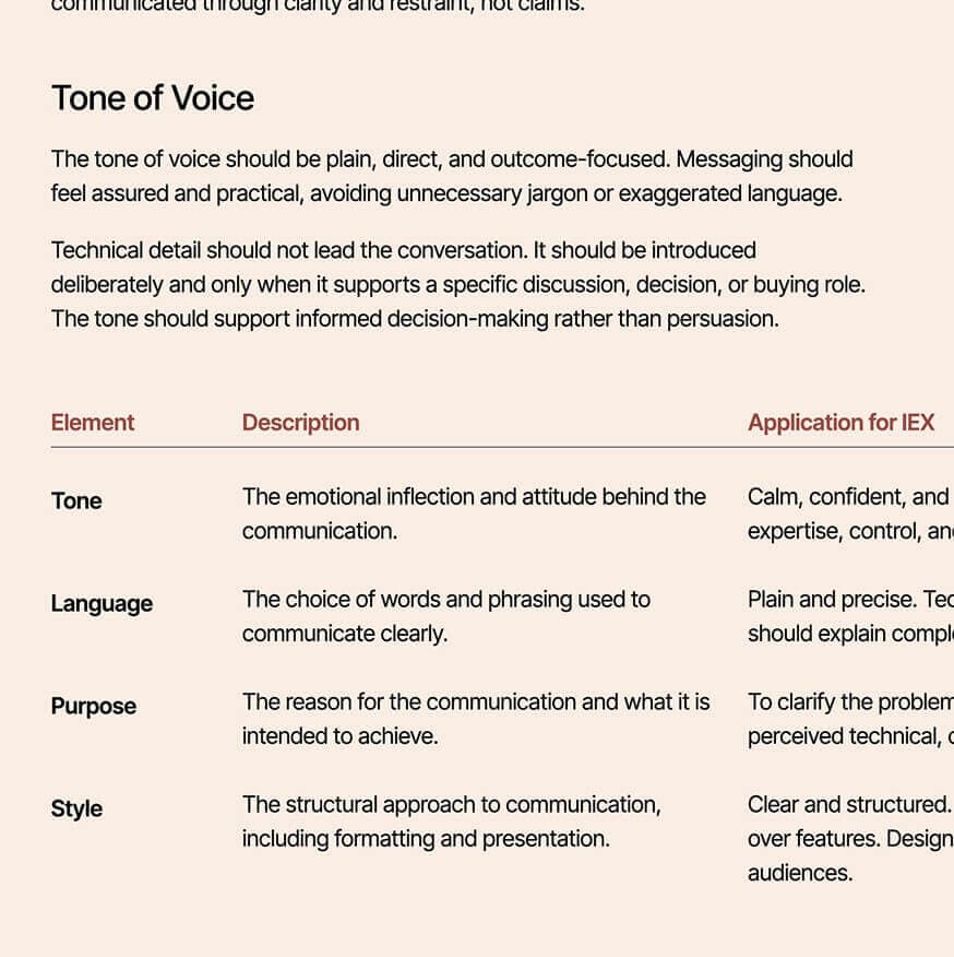 iex_tone-of-voice